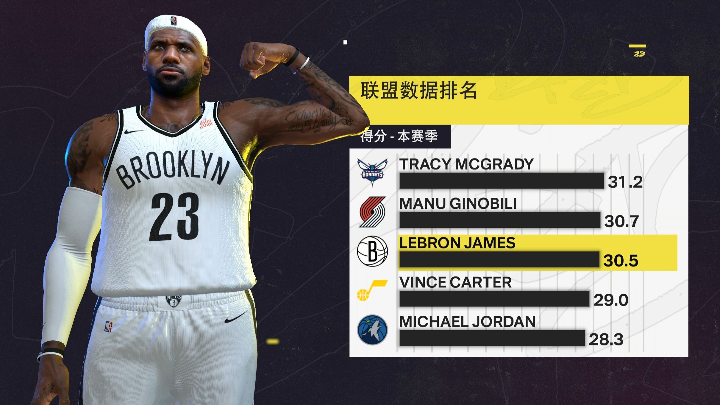 赛后布鲁克林篮网备战NBA总决赛；篮板制胜细节曝光；媒体盛赞；年轻球员得到机会的简单介绍